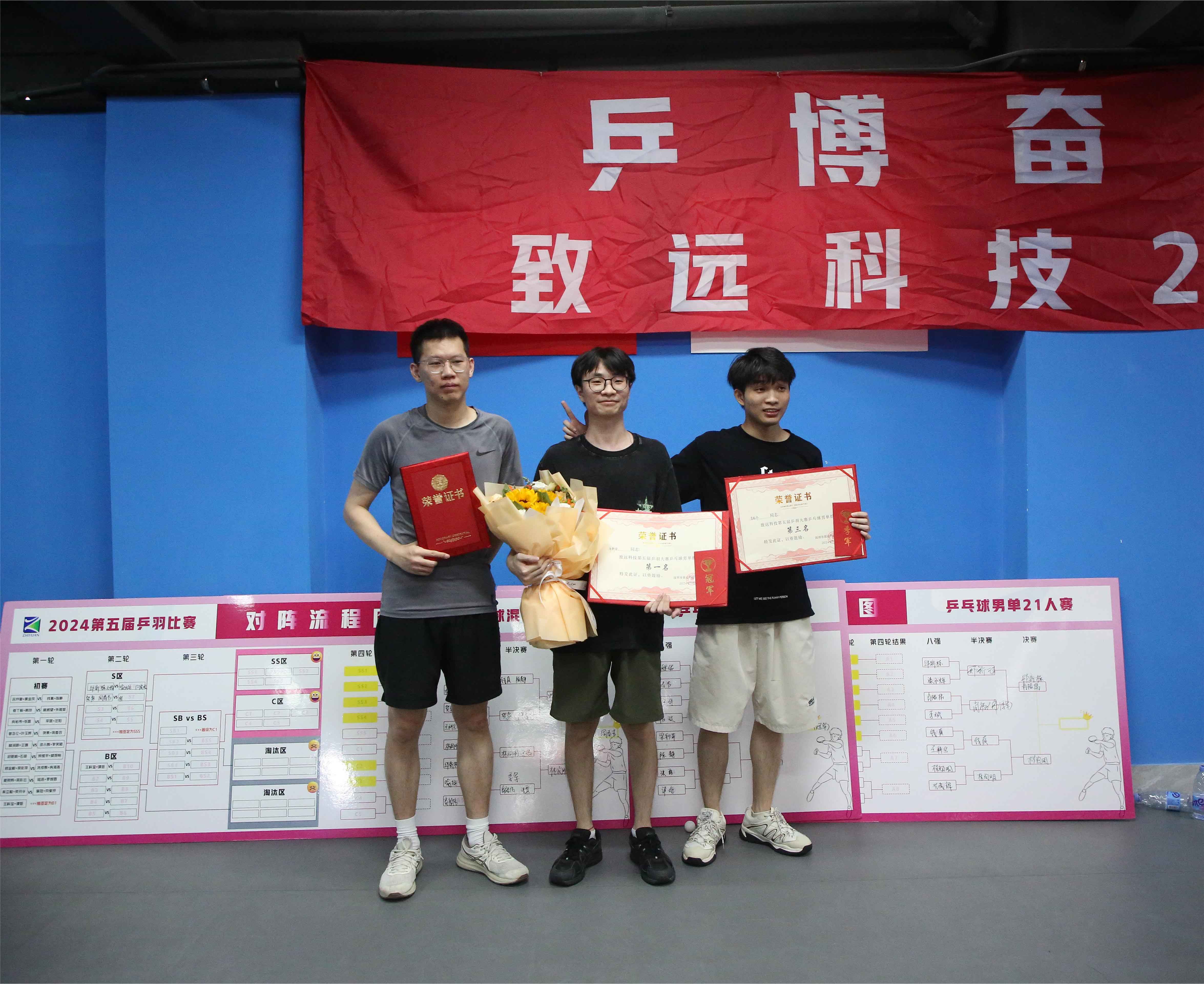 拉斯维加斯9888(中国区)官方网站