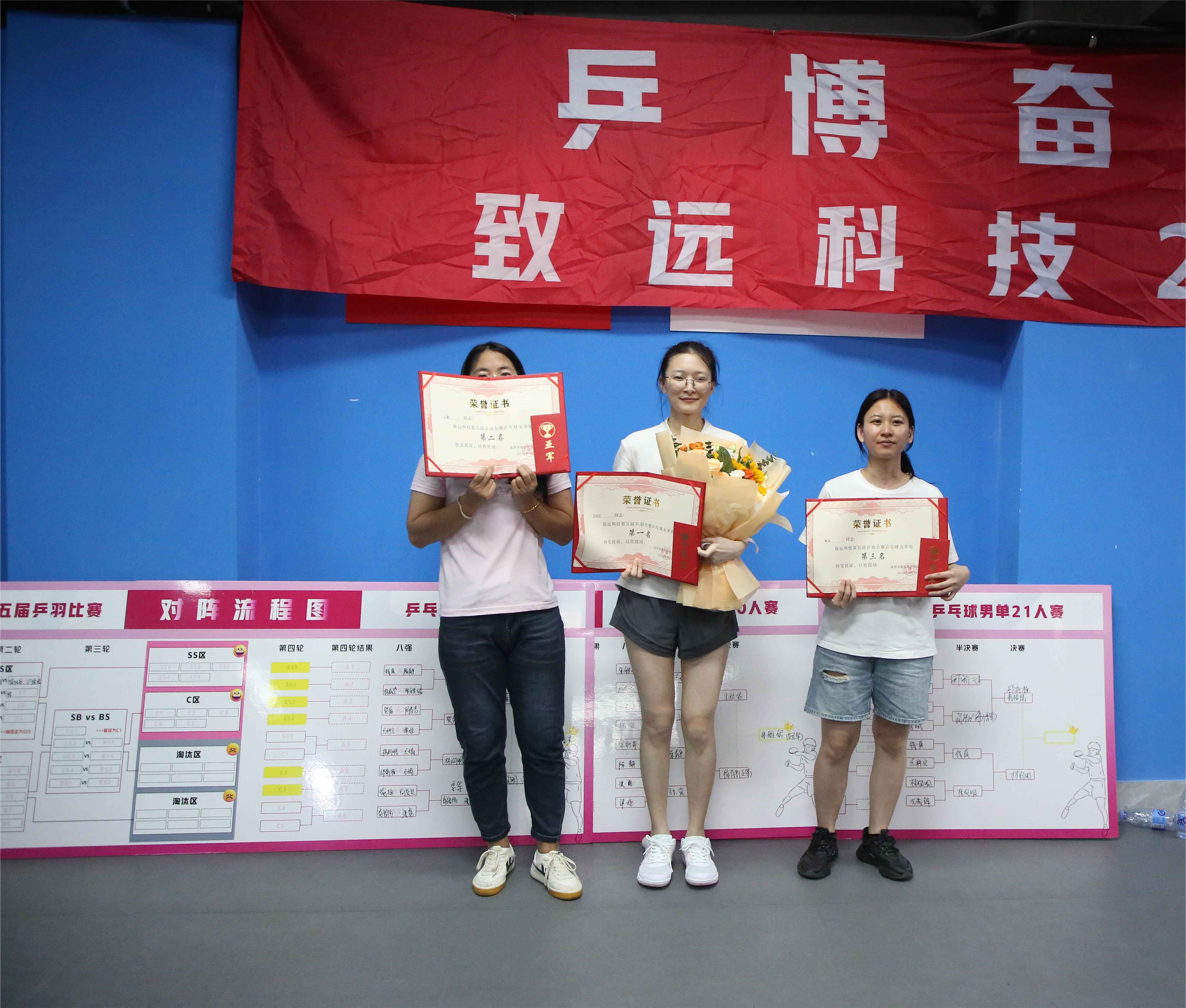 拉斯维加斯9888(中国区)官方网站
